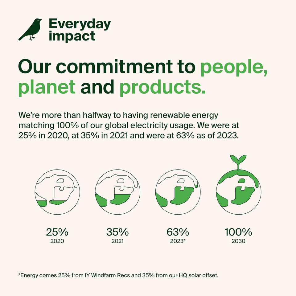 Secure Holder with Carabiner for Airtag - Black, Valigetta