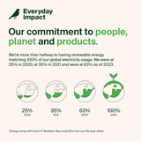 Secure Holder with Carabiner for Airtag - Black, Valigetta