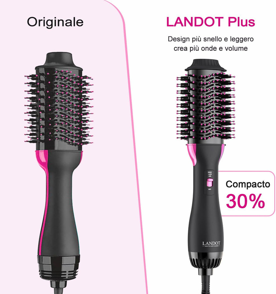 Spazzola Asciugacapelli 3 in 1 Professionale | Tecnologia Ionica E Ceramica, Spazzola Phon Volumizzante per Capelli, 3 Temperature E 2 Velocità, Asciugatura E Styling Rapido