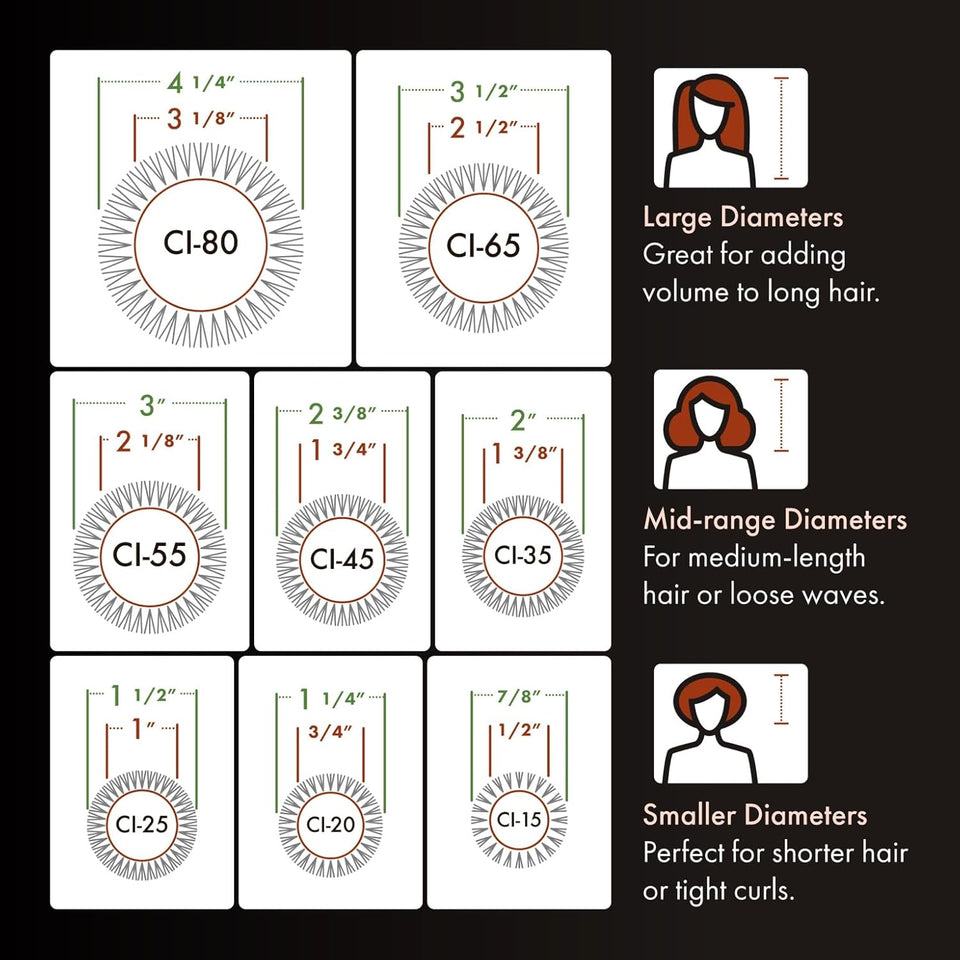 Olivia Garden Ceramic + Ion Spazzola Termica Rotonda Diametro 35mm- Antistatica, Tecnologia Tourmaline-Ion e setole in Nylon, 35/ 50 mm